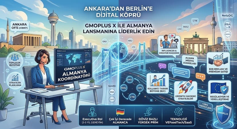 Ankara’dan Berlin’e Dijital Köprü: GMOPLUS X ile Sosyal Medyanın Almanya Lansmanına Liderlik Edin