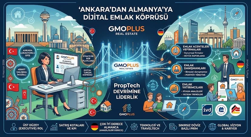 Ankara’dan Almanya’ya Dijital Emlak Köprüsü: GMOPLUS Real Estate ile PropTech Devrimine Liderlik Edin