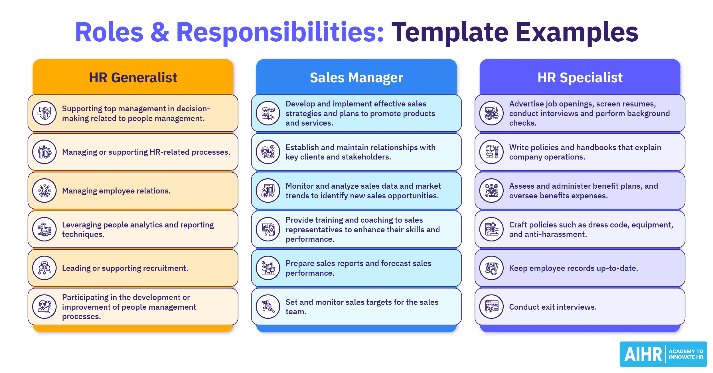 Roles and Responsibilities Templates You'll Need in 2026 [Free Download]