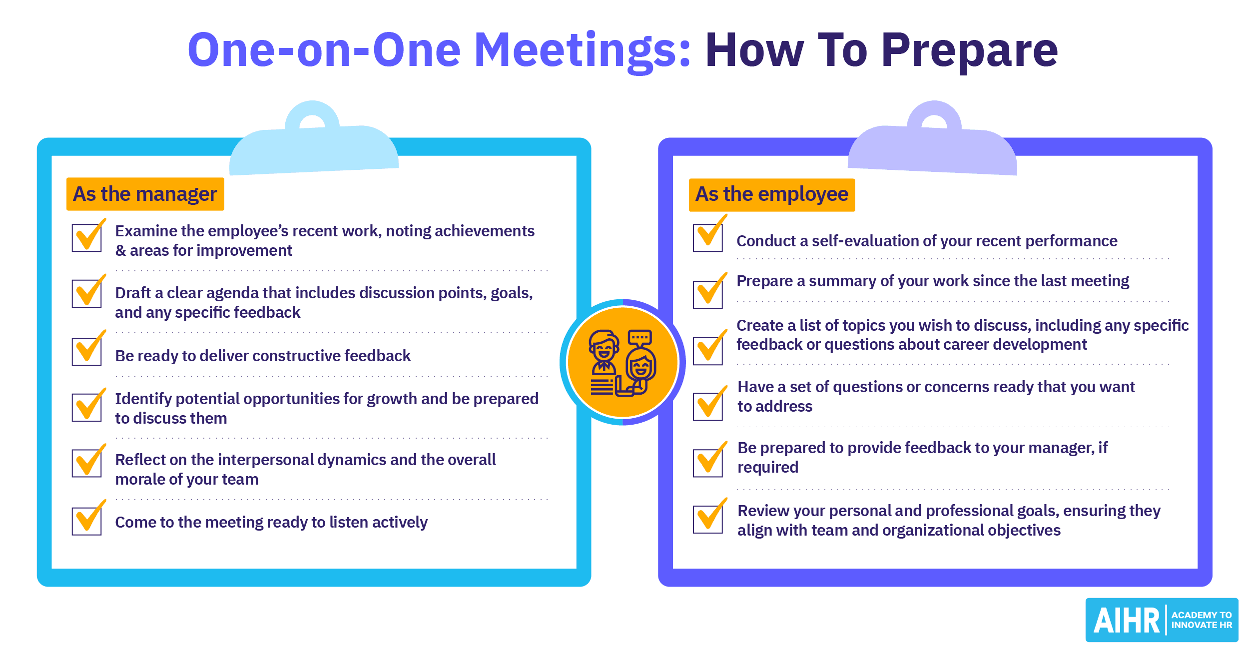 One on One Meeting Template: How to Run Better 1:1s (Free Downloads)