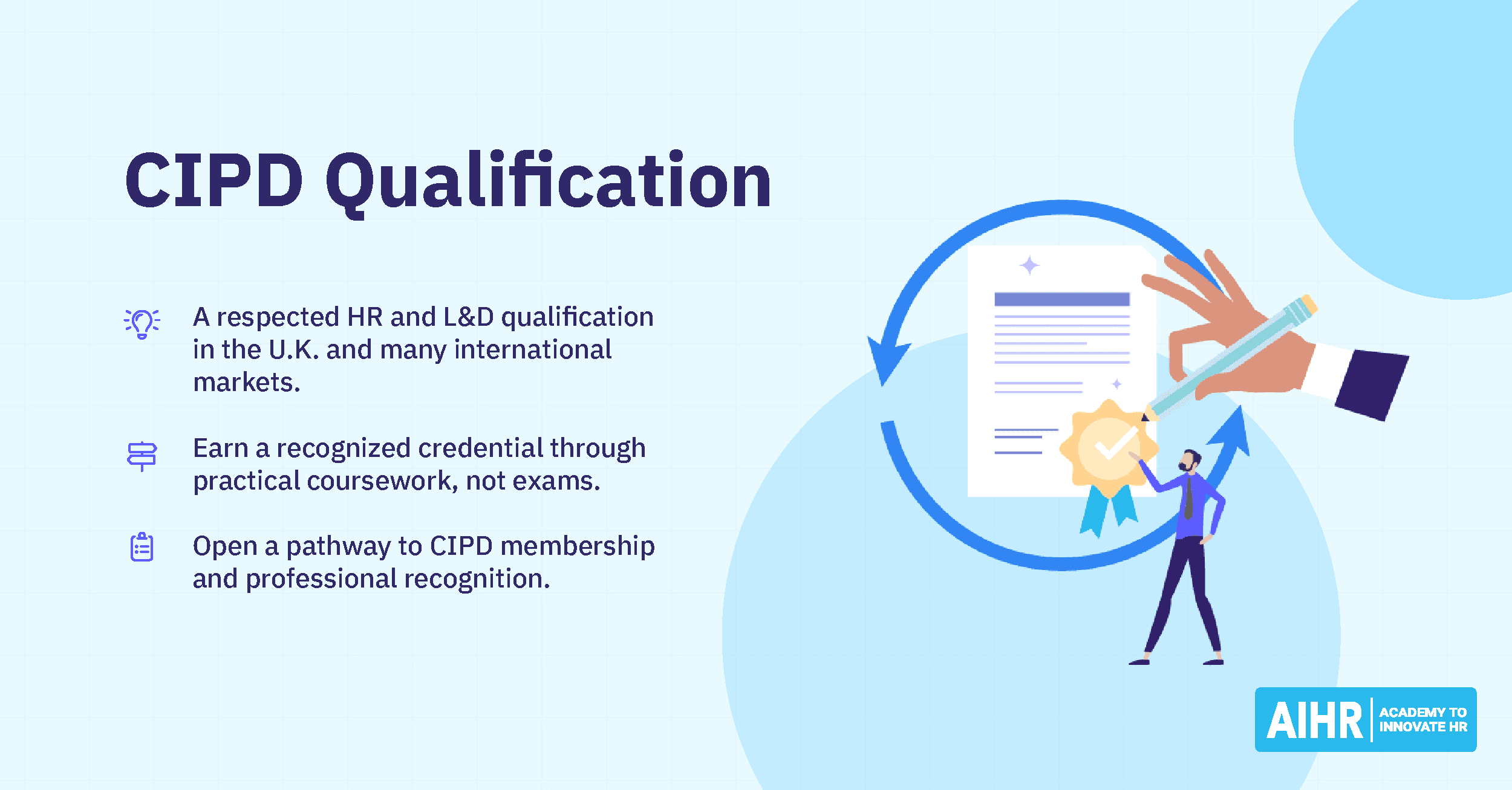 CIPD Qualification: Levels, Cost, and How AIHR Fits In