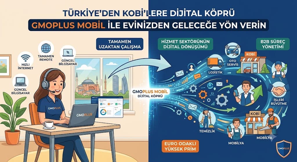Evinizin Konforunda Geleceğe Yön Verin: GMOPLUS Mobil ile Hizmet Sektörünün Dijital Dönüşümüne Katılın